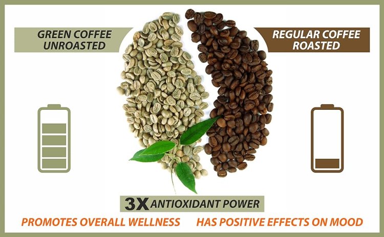 Green Coffee vs. Roasted Coffee: Understanding the Nutritional Differences